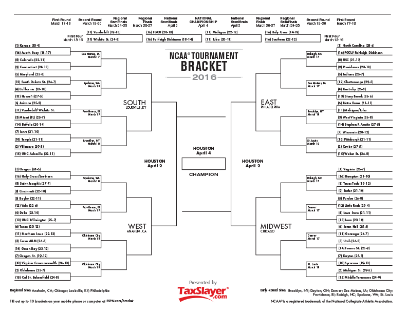 Country Club Prep Bracket Challenge