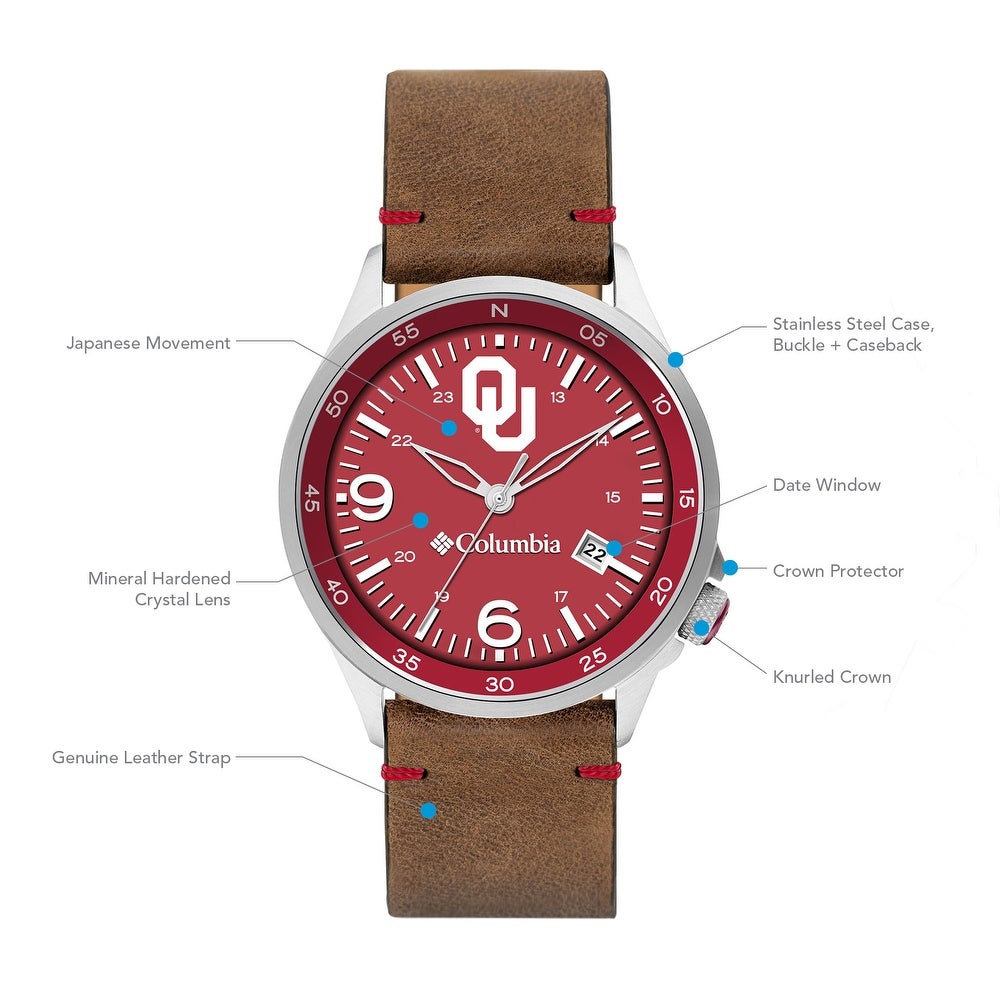 Columbia ridge runner watch online