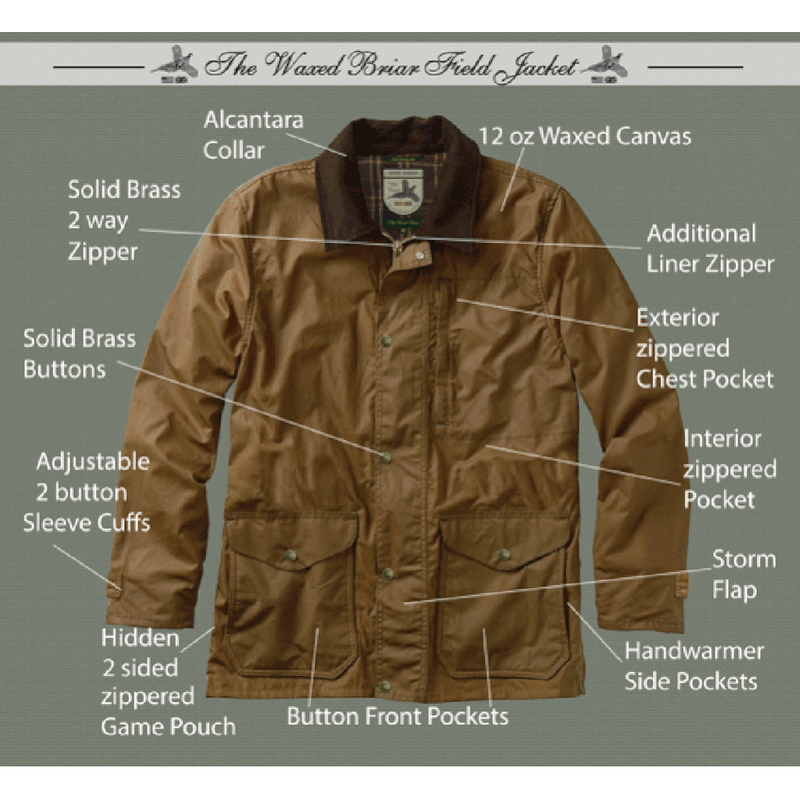 Over Under Clothing Waxed Briar Jacket Free Shipping Country