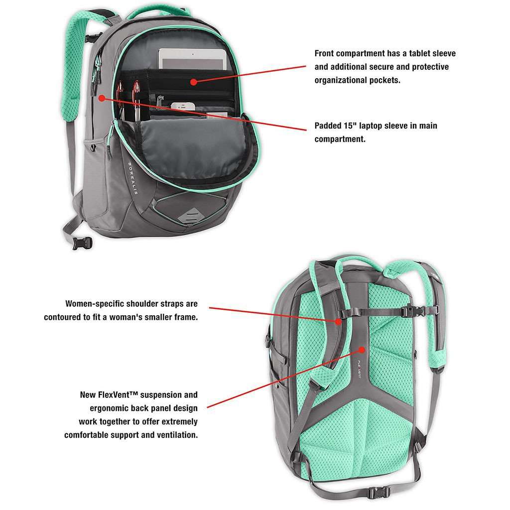 deep teal blue ion blue north face backpack Women's Borealis Backpack in Harbor Blue and Atlantic Deep Blue by The  North Face