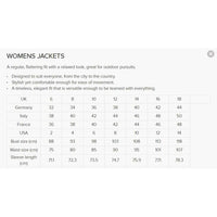 Spring Annandale Quilted Jacket in Pearl by Barbour - Country Club Prep