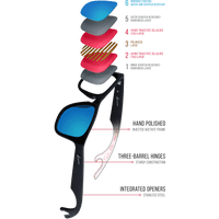 The Captain Pry'Merica Sunglasses by Brewsees - Country Club Prep