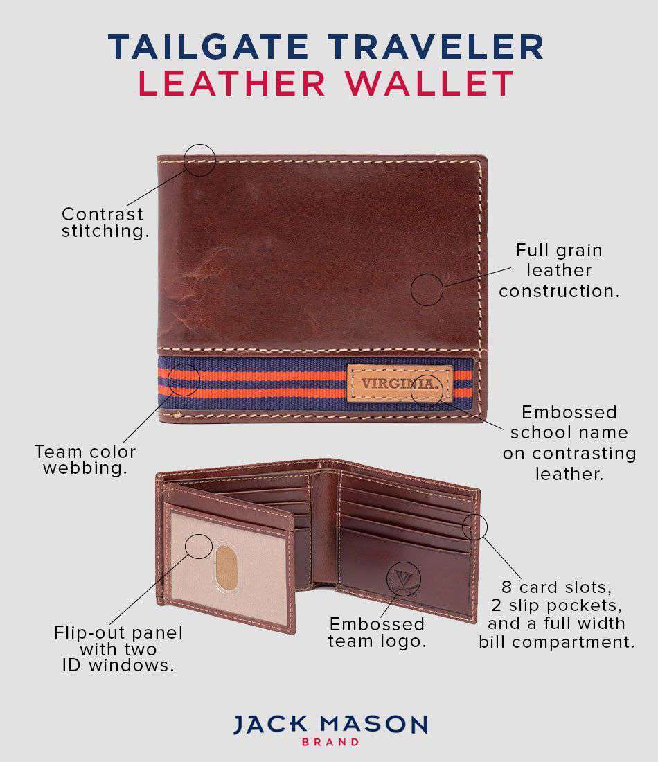 Virginia Cavaliers Tailgate Traveler Wallet by Jack Mason - Country Club Prep