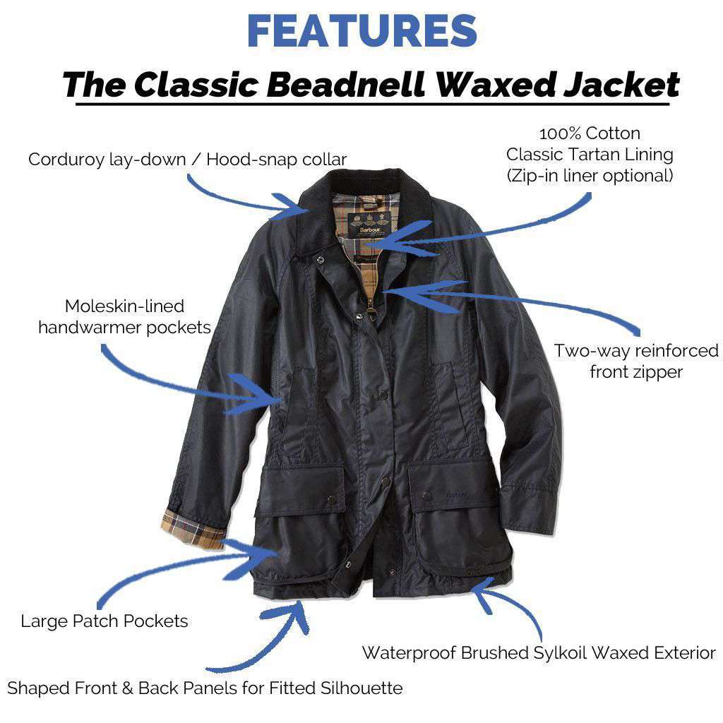 Classic Beadnell Wax Jacket in Navy by Barbour - Country Club Prep