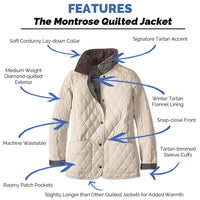 Montrose Quilted Jacket in Macadamia by Barbour - Country Club Prep